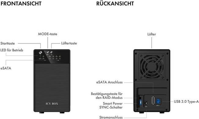 Actual product image Icy Box Raidsonic external dual RAID system for 3.5" SATA I (3.5")