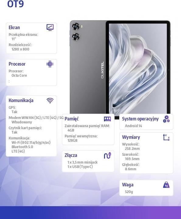 Produktbild Oukitel Tablet OT9 11 4/128GB Grey 8000 mAh 10W (4G, 11", 128 GB, Grau)