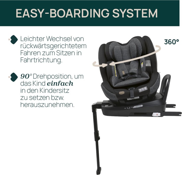 Immagine prodotto Chicco SEAT3FIT I-SIZE AIR 40 - 125 CM (Reboarder, ECE R129/i-Size Standard)