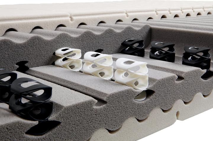 Actual product image SwissSleep by riposa BODYCARE firm (140 x 200, Foam core)