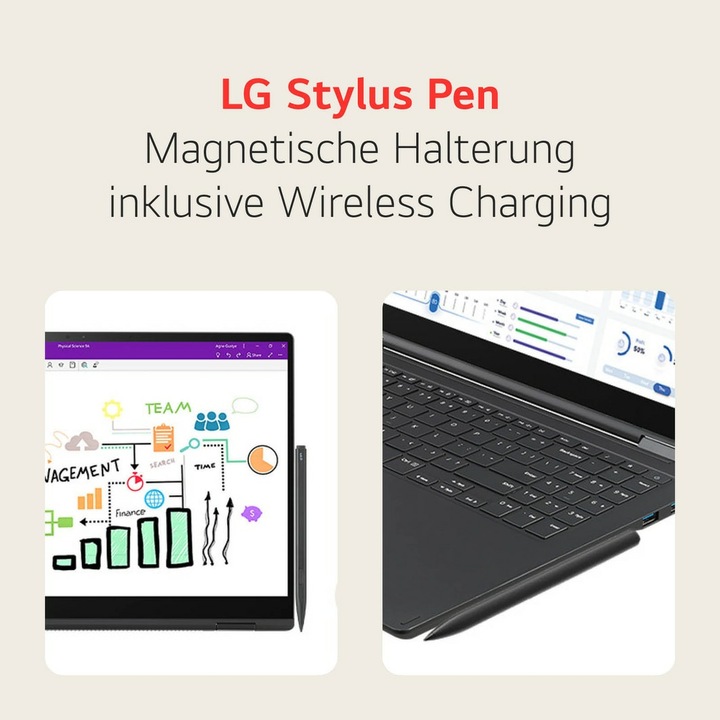 Produktbild LG gram Pro (16", Intel Core Ultra 7 155H, 16 GB, 1000 GB, DE)