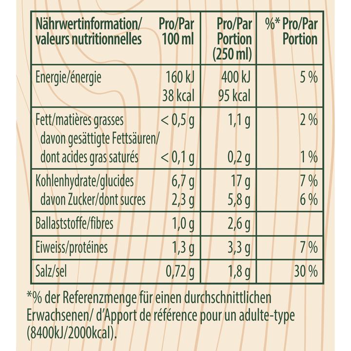 Valori nutrizionali e ingredienti Knorr Sacchetto di zuppa di minestrone 100% naturale, minestrone italiano ricco di verdure fresche