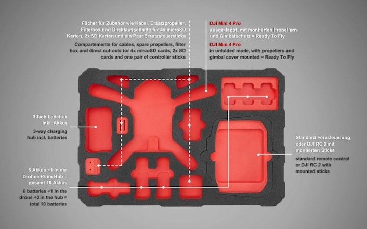 Immagine prodotto TomCase Eco60 (Custodia per drone, DJI Mini 4 Pro)