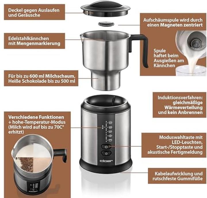 Actual product image Cloer Milk frother 7789 (250 ml)