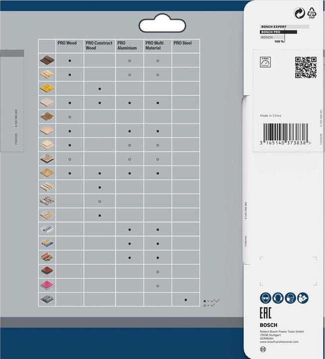 Produktbild Bosch Professional Zubehör PRO Construct Wood Kreissägeblatt, 190 x 2,6 x 20 mm