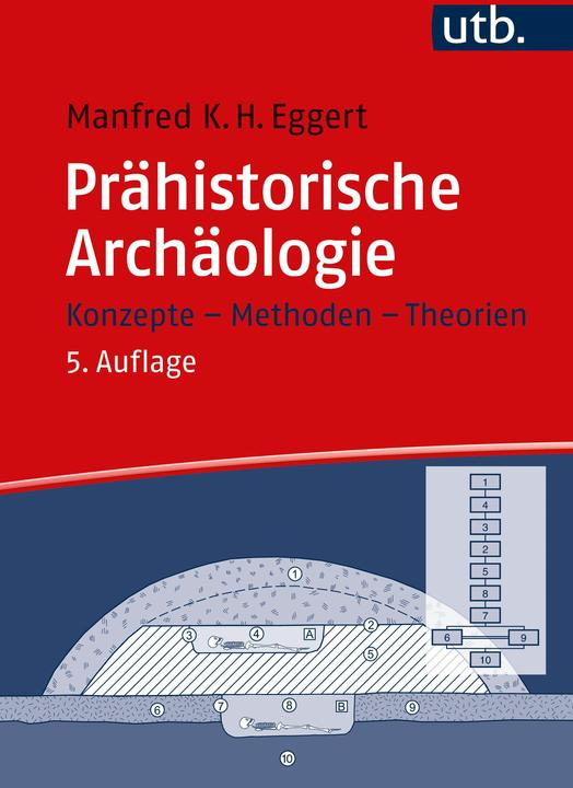 Actual product image Prähistorische Archäologie (German, Manfred K.H. Eggert, 2024)