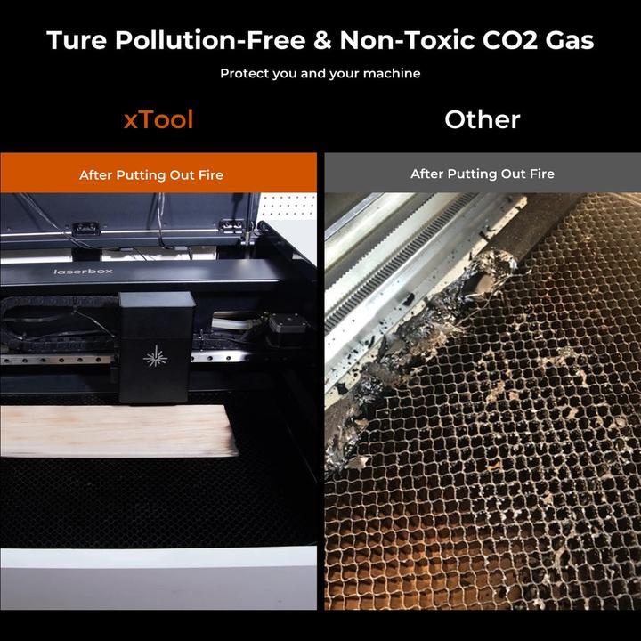 Produktbild XTool Fire Safety Set for S1