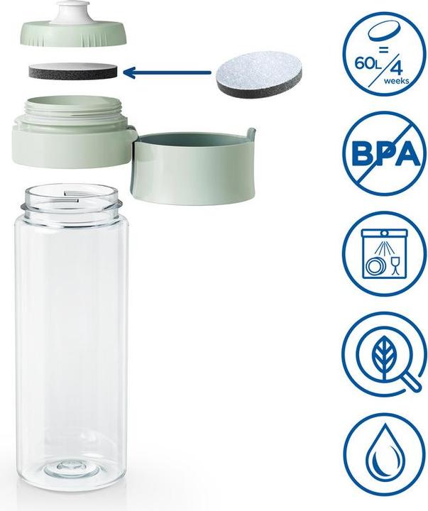 Image du produit Brita Filterflasche Vital (0.60 l)