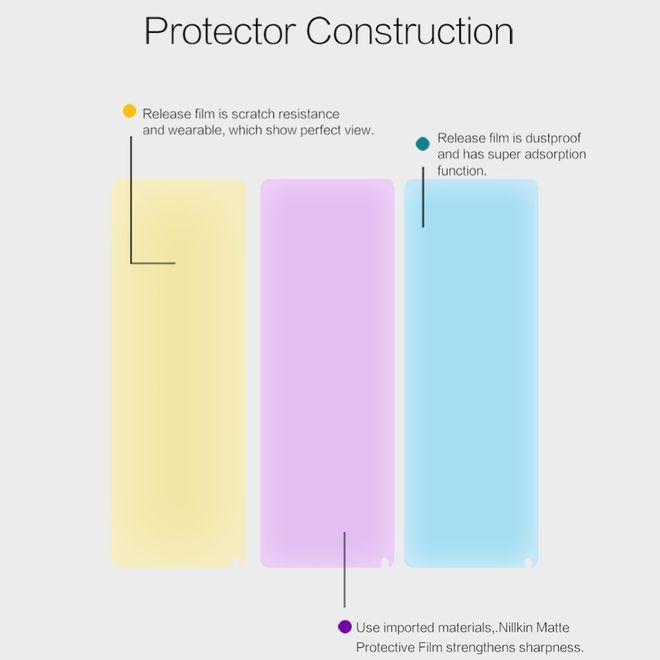 Image du produit Nillkin Série Matte (1 pièce(s), Mi Mix 2)