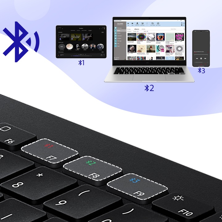 Productafbeelding Samsung Trio 500 (NL, Draadloze)