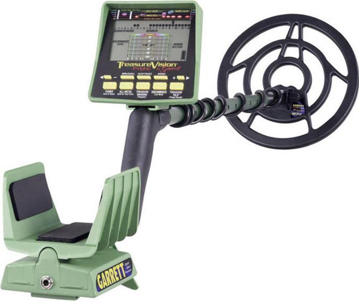 Actual product image Garrett GTI 2500 Pro