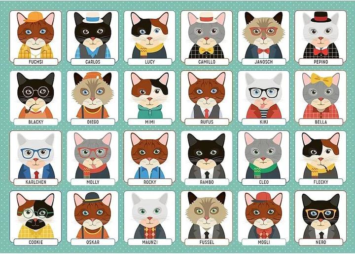 Produktbild Wer bin ich? (Deutsch)