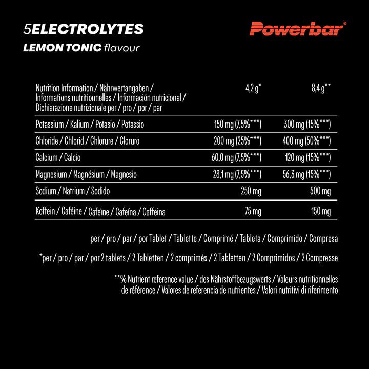 Valeurs nutritives et ingrédients Powerbar 5 Electrolytes (Citron, Caféine, 12 x)