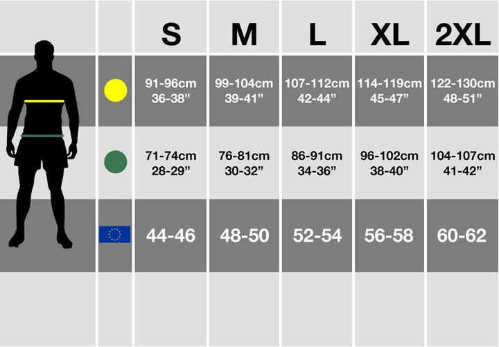 Actual product image Cat Thermotop (M)