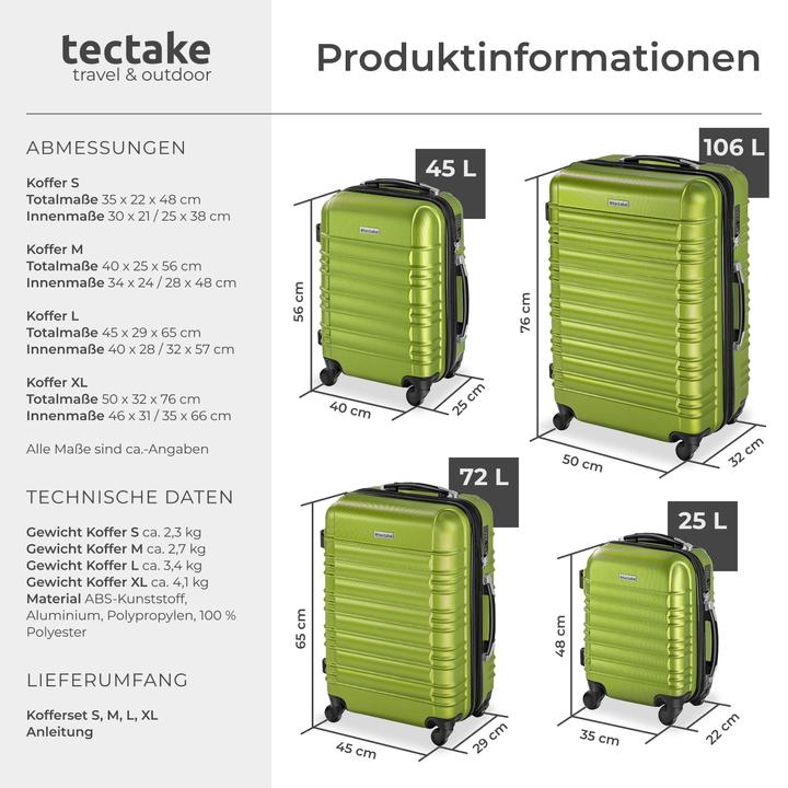 Actual product image tectake Hard case set (106 l)