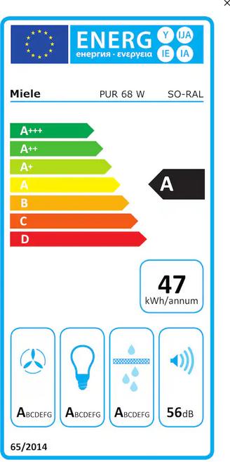 Energie-Label Miele PUR 68 W