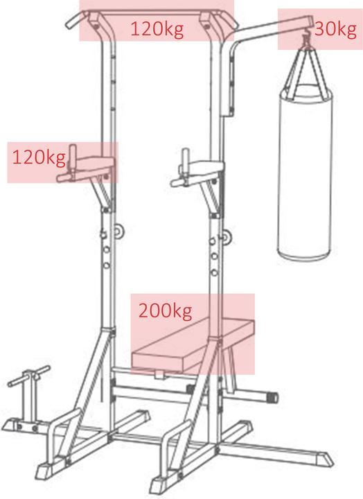 Produktbild Homcom Kraftstation mit Klimmzugstange