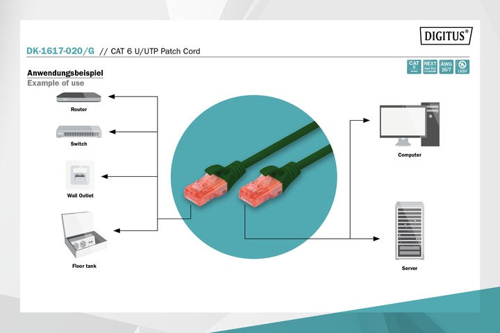 Produktbild Digitus Netzwerkkabel (U/UTP, CAT6, 2 m)