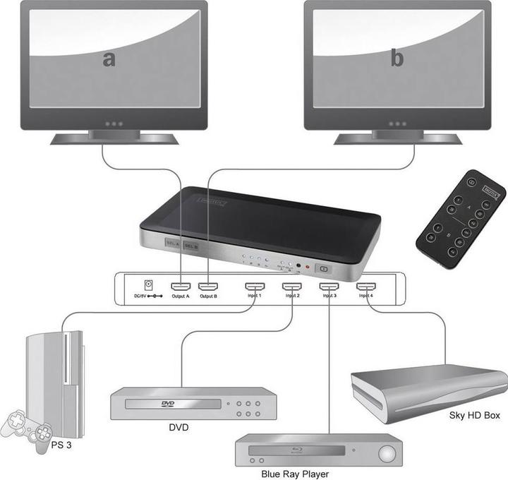Actual product image Digitus DS-48300, Matrix HDMI Switch, 4 : 2 Port, up to 1080p