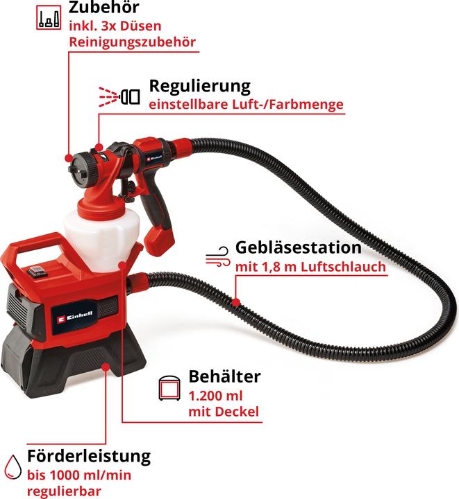 Produktbild Einhell TE-AG 18/155 Li Kit (115 mm)