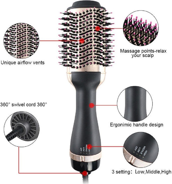 Produktbild Ulelay SM5250