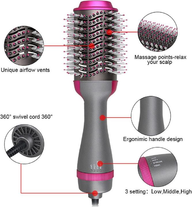 Immagine prodotto Ulelay SM5250