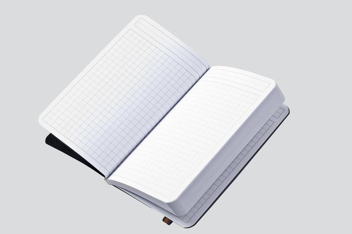 Image du produit Rhodia Unlimited (9 x 14 cm, Quadrillé, Couverture souple)