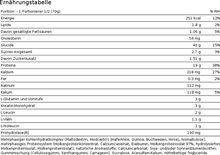 Nährwerte und Zutaten Muscle Tech Mass Tech (3200 g, 1x, Vanille)