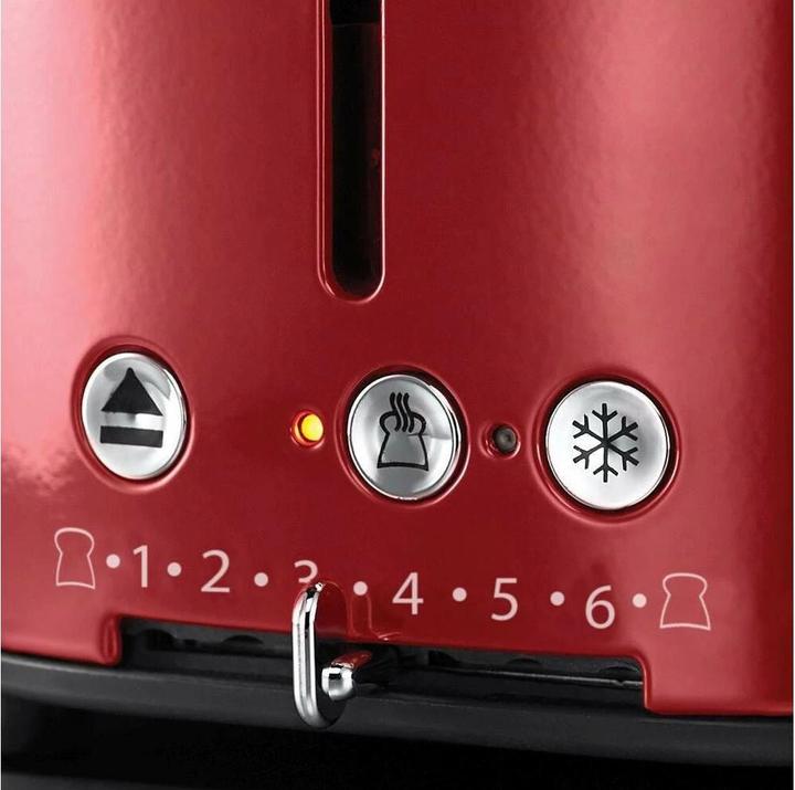 Actual product image Russell Hobbs Retro