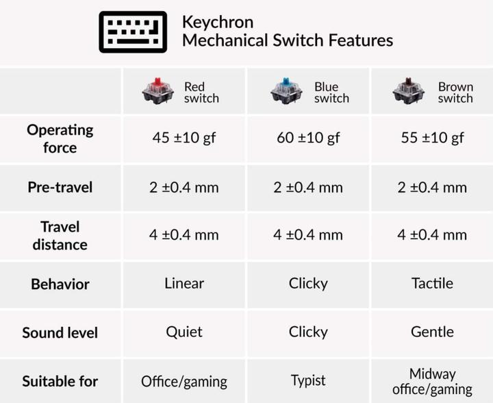 Produktbild Keychron K8 (US)