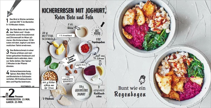 Produktbild Buddha Bowls - die besten Rezepte für Körper und Seele: ausgewogen, lecker, vollwertig (Deutsch, Audrey Cosson, Wiebke Krabbe, 2021)