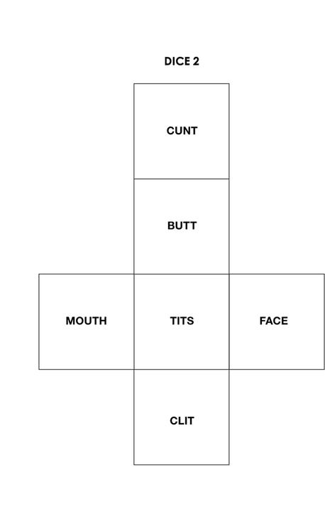 Produktbild Shots Kink Dice (Würfelspiel, Englisch)