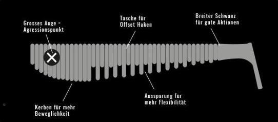 Immagine prodotto Monkey Lures Re Lui (7.50 cm)