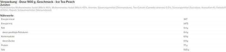 Nutritional values and ingredients Dymatize ISO100 Clear Whey (Peach Iced Tea, 1 pcs., 900 g)