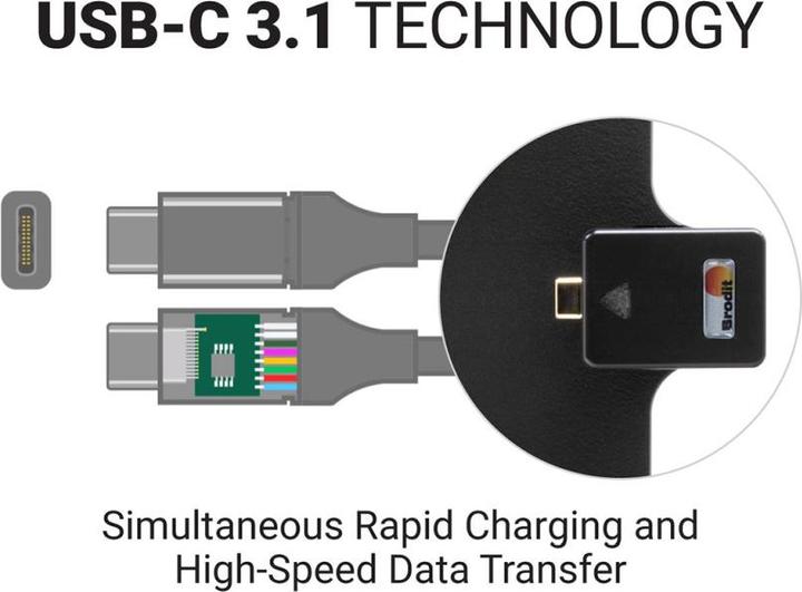 Actual product image Brodit Active bracket