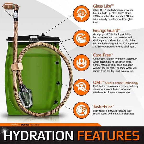 Produktbild Source Kangaroo 1L with Pouch - Multicam