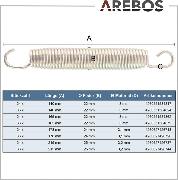 Actual product image Arebos Trampoline springs