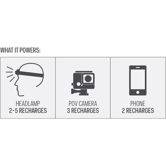 Thumbnail - Goal Zero Flip 24 (6700 mAh, 5 W, 24.12 Wh), Powerbank, Schwarz