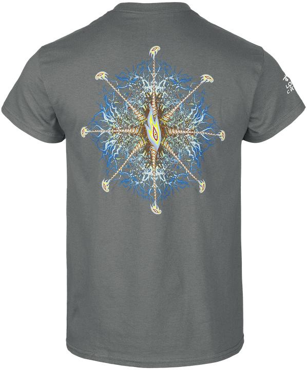 Produktbild Tool Nerve Ending (3XL)