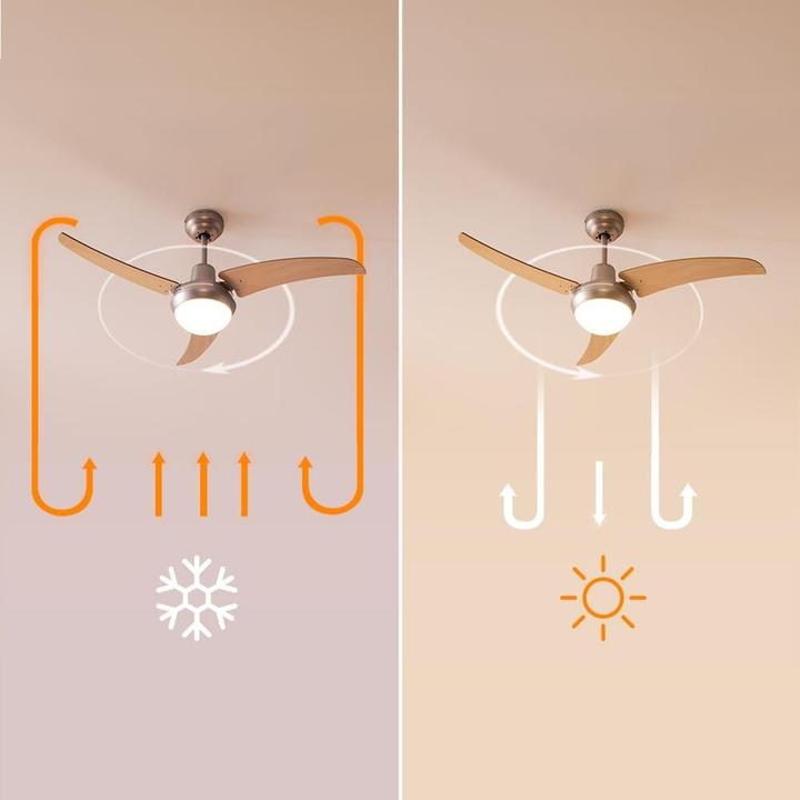 Produktbild Cecotec Aero 480