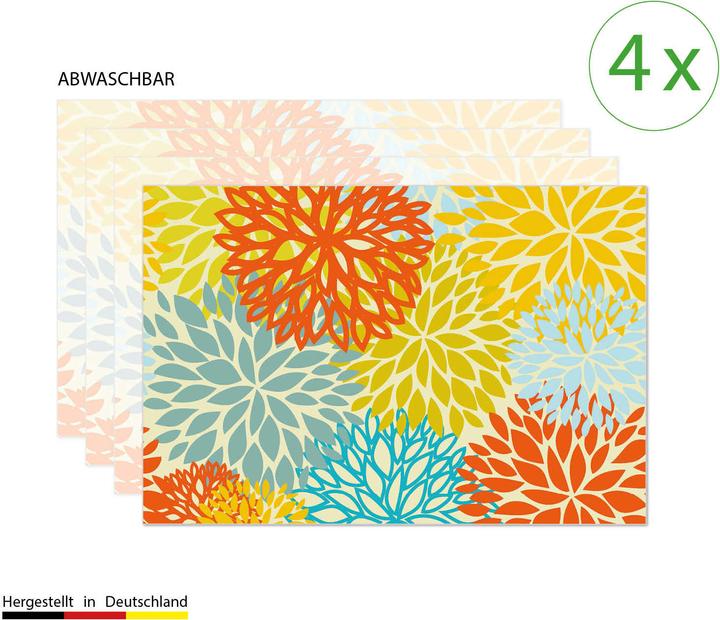 Actual product image CoverYourDesk Colourful dandelion