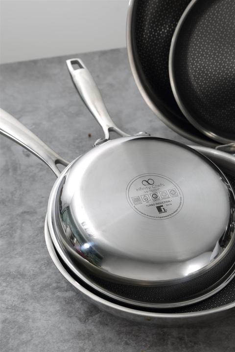 Produktbild MasterPRO Bratpfanne (Bratpfanne, Aluminium, Edelstahl)