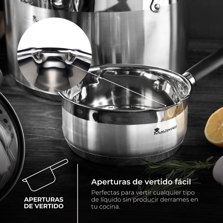 Actual product image MasterPRO Saucepan (Pot, Saucepan, Stainless steel, 16 x 7.50 cm)