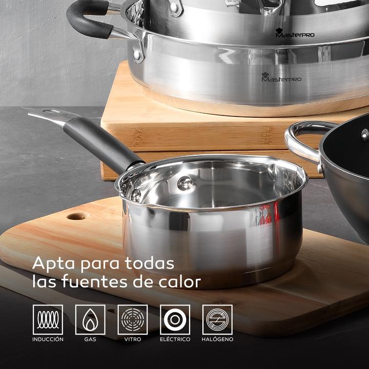 Actual product image MasterPRO Saucepan (Pot, Saucepan, Stainless steel, 16 x 7.50 cm)