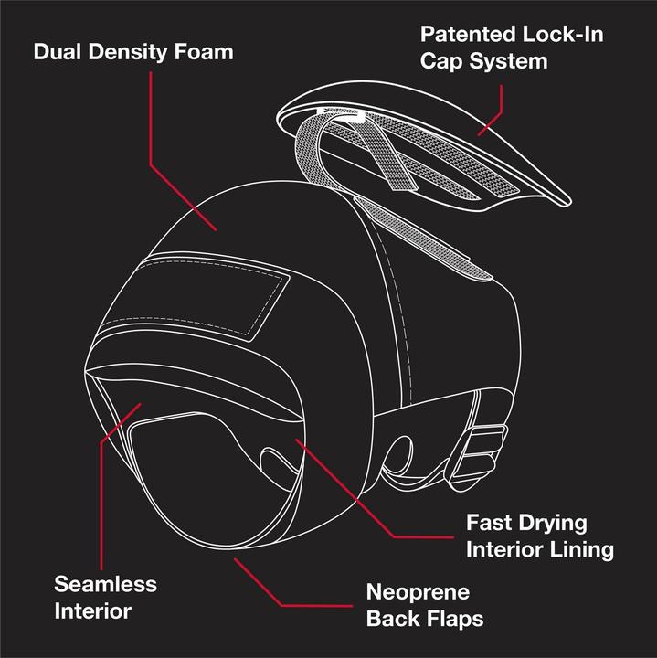 Produktbild Pro-Tec Vert Knee Pads (M, Knieschoner)