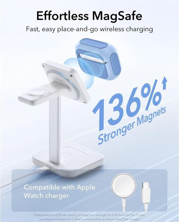 Productafbeelding ESR Orbit hybride HaloLock AirPods Pro 3 (Hoes voor oplaadkoffer)