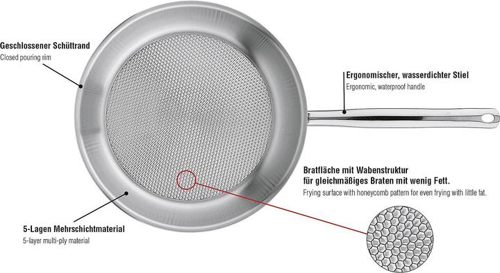 Produktbild Spring Brigade Profile Bratpfanne (Bratpfanne, Edelstahl, 28 x 4.40 cm)