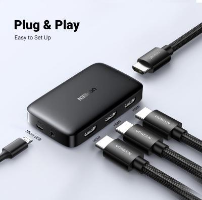 Immagine prodotto Ugreen HDMI Switch