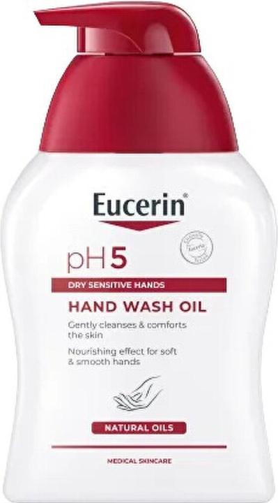 Unscented