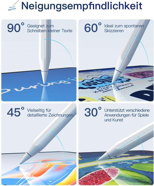 Actual product image Inateck Stylus Pen für iPad Pro/Mini/6-10 Eingabestift weiss